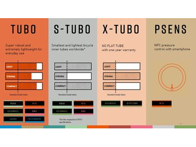 Tubolito Tubo CX/Gravel 42mm Presta Valve in Black (700C/29"/27.5" 32-50mm) click to zoom image