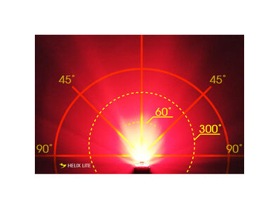 Moon Rigel Max (1500lm) & Helix Lite (100lm) Light Set click to zoom image